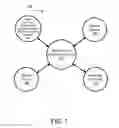 Fig. 02 - Remote virtual supervision system