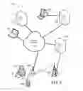 Fig. 03 - Remote virtual supervision system