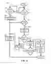 Fig. 05 - Remote virtual supervision system