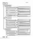 Fig. 10 - Remote virtual supervision system
