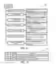 Fig. 11 - Remote virtual supervision system