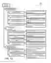 Fig. 12 - Remote virtual supervision system