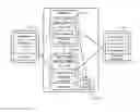 Fig. 01 - Methods and apparatuses for facilitating utilization of cloud services