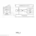 Fig. 06 - Methods and apparatuses for facilitating utilization of cloud services