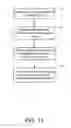 Fig. 12 - Methods and apparatuses for facilitating utilization of cloud services