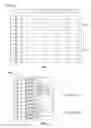 Fig. 03 - Dynamically sizing chunks in a partially loaded spreadsheet model