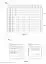 Fig. 05 - Dynamically sizing chunks in a partially loaded spreadsheet model
