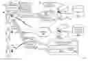 Fig. 01 - Machine-specific instruction set translation