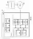 Fig. 07 - Machine-specific instruction set translation