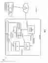 Fig. 02 - Conditional request processing