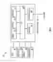 Fig. 06 - Conditional request processing