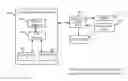 Fig. 01 - Call handling across subscriptions in dual SIM dual active (DSDA) devices via short range wireless