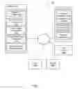 Fig. 02 - System and method for augmenting a second item with a presentation of features at a first item