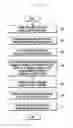Fig. 16 - Method for managing email message of call application, user device using the same, and non-volatile medium recording thereon program for executing the method