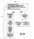 Fig. 06 - Systems and methods for providing selectable options to a calling party on-hold