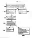Fig. 05 - STOPPING ROBOCALLS
