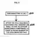 Fig. 06 - STOPPING ROBOCALLS