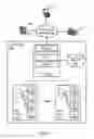 Fig. 02 - Service request routing using passive skill certification
