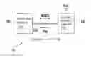 Fig. 01 - Network structure and central office equipment (COE) and customer premises equipment (CPE) thereof