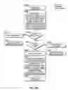 Fig. 83 - Mobile device with data service monitoring, categorization, and display for different applications and networks
