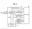 Fig. 06 - Information processing apparatus and control method