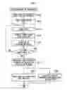 Fig. 05 - Imaging device and image processing method