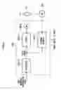 Fig. 07 - Imaging device and image processing method