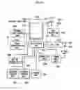 Fig. 16 - Imaging device and image processing method