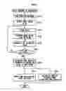 Fig. 05 - Imaging device and image processing method