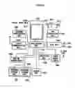 Fig. 16 - Imaging device and image processing method