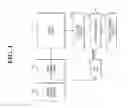 Fig. 02 - Image sensor having multiple operation modes