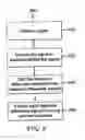 Fig. 06 - Apparatus and method for processing a radio frequency signal