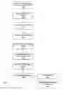 Fig. 01 - Continuous re-insertion of advertisements in video content