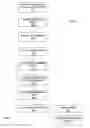 Fig. 04 - Continuous re-insertion of advertisements in video content