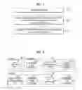 Fig. 02 - Signal transceiving apparatus and signal transceiving method
