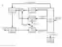 Fig. 01 - Innovations in block vector prediction and estimation of reconstructed sample values within an overlap area