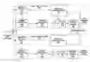 Fig. 01 - Support of non-HEVC base layer in HEVC multi-layer extensions