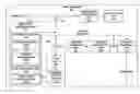Fig. 01 - Support of non-HEVC base layer in HEVC multi-layer extensions