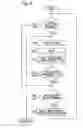 Fig. 05 - Image coding and decoding method for removal of coding distortion by comparing pixel difference values with threshold