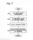 Fig. 18 - Image coding and decoding method for removal of coding distortion by comparing pixel difference values with threshold