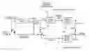 Fig. 01 - Method for modeling coding information of video signal for compressing/decompressing coding information