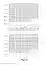 Fig. 09 - Method of coding and decoding images, coding and decoding device and computer programs corresponding thereto