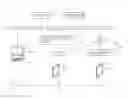 Fig. 01 - System and method of managing medical image