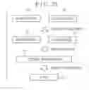 Fig. 22 - System and method of managing medical image