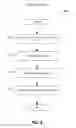 Fig. 07 - Transparency information retention
