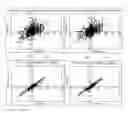 Fig. 01 - Moving picture coding/decoding method and apparatus