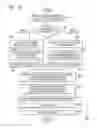 Fig. 09 - Moving picture coding/decoding method and apparatus