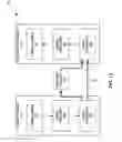 Fig. 02 - Support of base layer of a different codec in multi-layer video coding