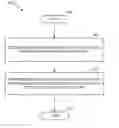 Fig. 01 - Methods for coding an inter-layer reference picture set (RPS) and coding end of bitstream (EOB) network access layer (NAL) units in multi-layer coding