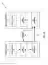Fig. 02 - Methods for coding an inter-layer reference picture set (RPS) and coding end of bitstream (EOB) network access layer (NAL) units in multi-layer coding